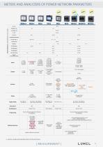 PRODUCTS & SERVICES CATALOG-5