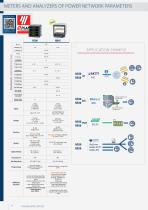 PRODUCTS & SERVICES CATALOG-6