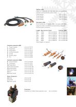 HEAT TREATMENT EQUIPMENT & ACCESSORIES - 13