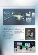 Integrated Solutions in Particle Dynamics Analysis - 3