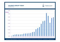 Galbiati Group- General Presentation-5
