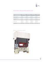 Presses for Blanking Laminations-7