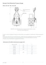 brochure cellular gas filter DF100 - 8