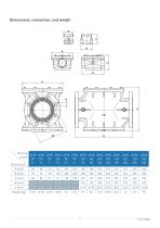 Gasfilter DF50 - 7