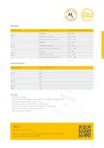 General Catalogue MEDENUS 2023-11