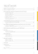 General Catalogue MEDENUS 2023-3