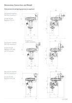 product information RSP 254/255-13