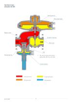 product information RSP 254/255-8