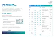 E-mobility | Precision Sealing Systems-3