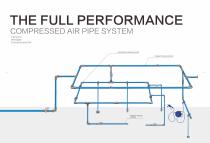 Aluminium quick-fit compressed air piping network/corrosion resistant/quick installation/minimum pressure drop - 3