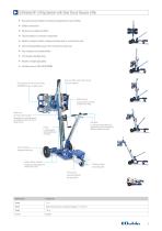 Bohle Handling Highlights - 5