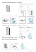 HARDWARE for Bathrooms - 10