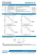 100W, wide input voltage, isolated & regulated single output DC-DC converter - 3
