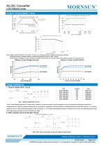 15W/25W Medical AC/DC Converter LH25-20BxxMU Series - 3