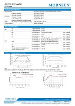 84% High Efficiency LH15-3