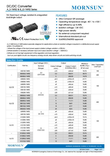 A_S-1WR2 / 1watt DC-DC converter / Dual output