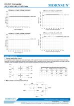 A05_S-1WR3 & B05_LS-1WR3 Series--1W, Fixed input voltage, isolated & unregulated dual/single output-3