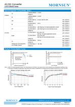 AC/DC Converter LD03-23BxxR2-3