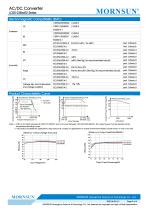 AC/DC Converter LD20-23BxxR2 - 3