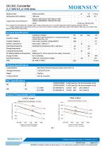 B_LS-1WR2 / 1watt DC-DC converter / Single output - 3