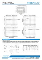 B_LS-1WR2 / 1watt DC-DC converter / Single output - 4