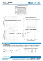 B_S-1WR3 Series--1W, Fixed input voltage, isolated & unregulated single output - 3