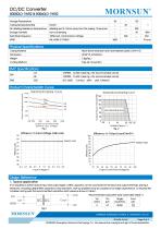 B0560LD-1WR2 - 2