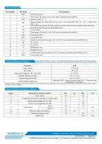 CAN / 485 /232 bus interface TD(H)541S485H - 3
