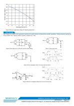 CAN / 485 /232 bus interface  TD(H)541S485H - 6