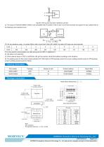 CAN / 485 /232 bus interface TD(H)541S485H - 8