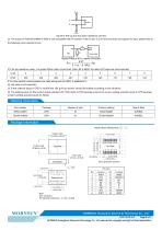 CAN / 485 /232 bus interface  TD(H)541S485H - 8