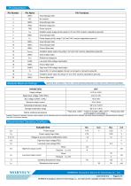 CAN / 485 /232 bus interface  TD(H)541SCANH - 3