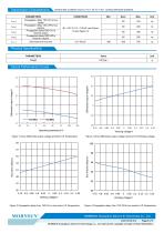 CAN / 485 /232 bus interface TD(H)541SCANH - 5