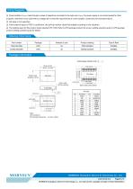 CAN / 485 /232 bus interface TD(H)541SCANH - 8
