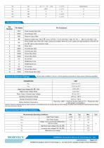 CAN / 485 /232 bus interface TD041S485H - 3