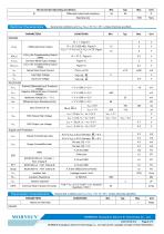 CAN / 485 /232 bus interface TD041S485H - 4