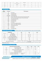 CAN / 485 /232 bus interface  TD041SCANFD-3