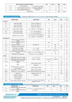 CAN / 485 /232 bus interface  TD041SCANFD-4