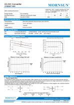 CF0505XT-1WR2 / 1watt DC-DC converter / automotive industry - 2