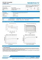 CF0505XT-1WR2-2