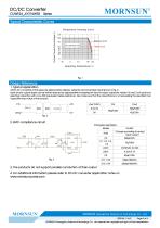 DC/DC Converter Car Power CUWF24_JYT-6WR3-3