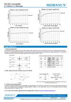 E_S-1WR2 / 1watt DC-DC converter / 3000vdc isolation-4