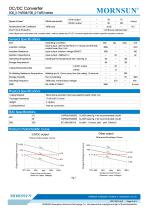 E05_S-1WR3& F05_S-1WR3 series--1W, Fixed input voltage , isolated & unregulated dual/single output-2