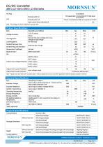 EN60950 approval:URB1D_LD-20W - 2