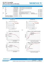EN60950 approval:URB1D_LD-20W - 3