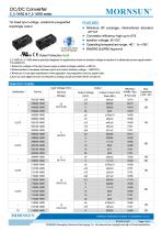 F_S-1WR2 / 1watt DC-DC converter / Single output - 1