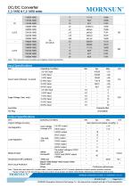 F_S-1WR2 / 1watt DC-DC converter / Single output - 2