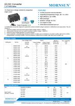 F_XT-1WR2 / 1watt DC-DC converter / single output-1