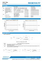 FC-CX3D / 66-160vdc input / Target dc/dc converter - 2