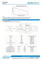 FC-F18D - 3